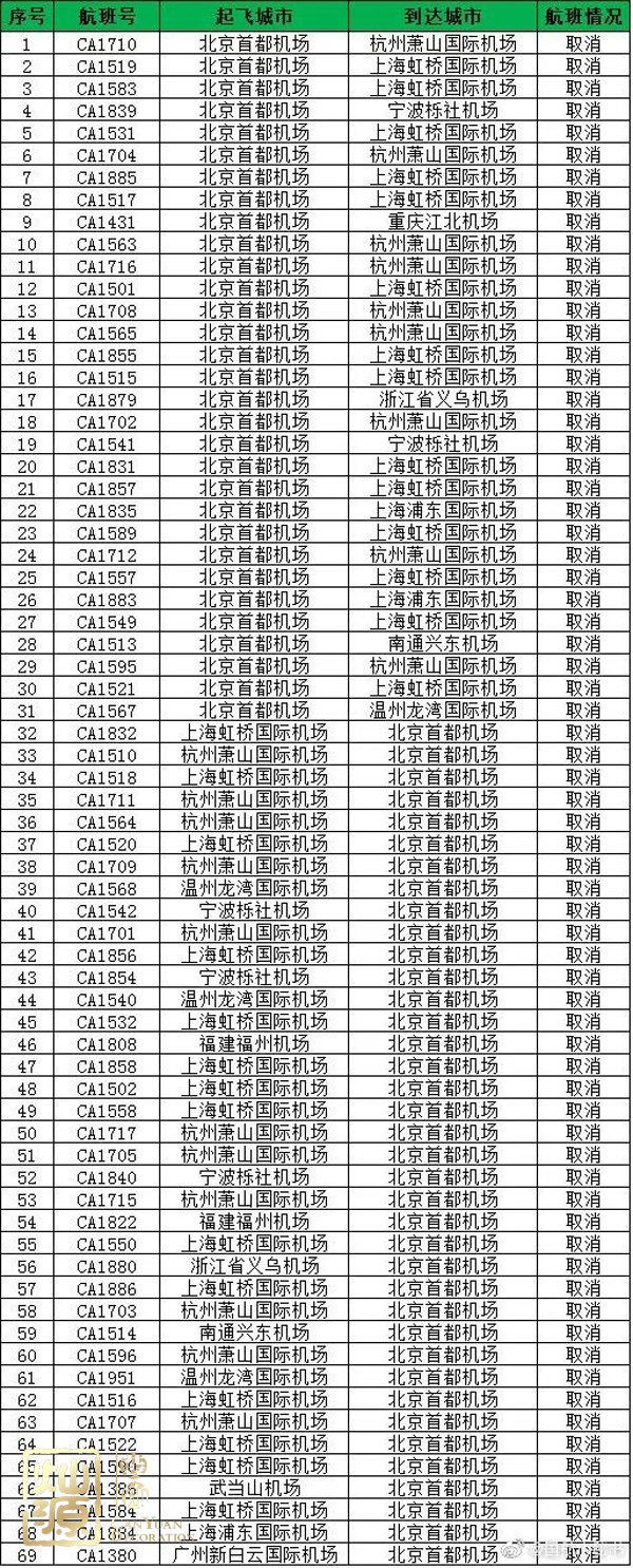 臺風(fēng)利奇馬登陸嚴(yán)陣以待 【深度】探究臺風(fēng)利奇馬起源、發(fā)展和影響