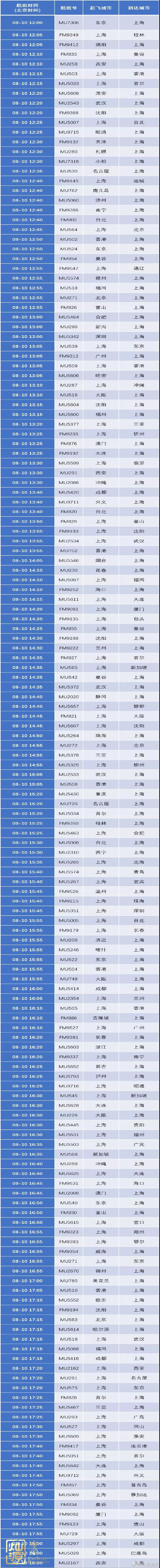臺風(fēng)利奇馬登陸嚴(yán)陣以待 【深度】探究臺風(fēng)利奇馬起源、發(fā)展和影響