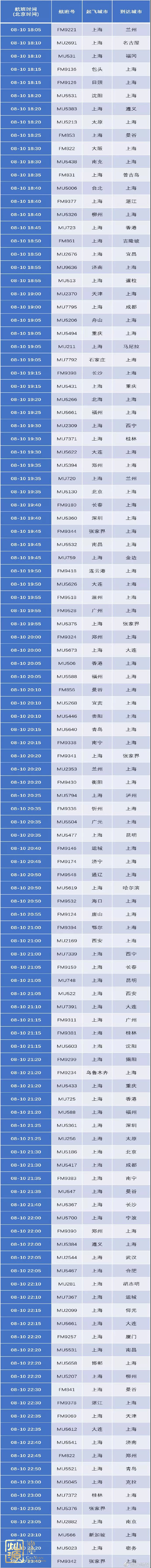 臺風(fēng)利奇馬登陸嚴(yán)陣以待 【深度】探究臺風(fēng)利奇馬起源、發(fā)展和影響