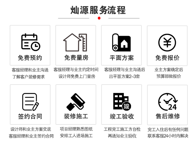 南寧辦公室裝修公司——燦源裝飾服務(wù)流程 南寧辦公室裝修公司——燦源裝飾服務(wù)流程