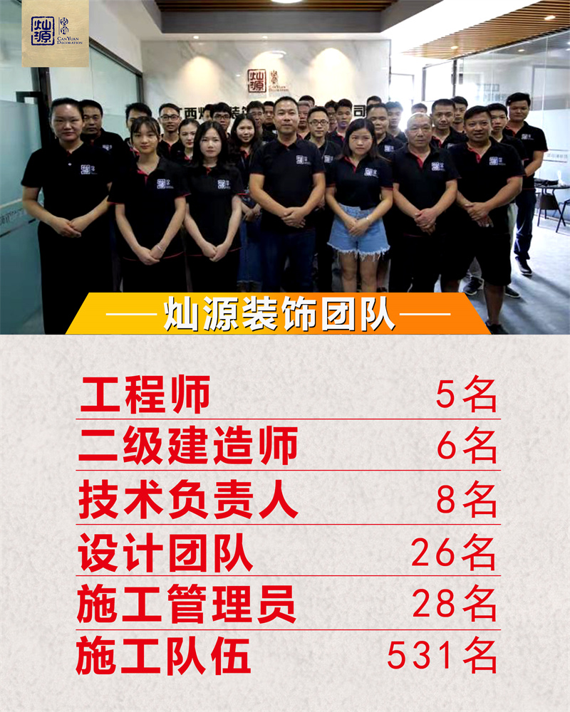 南寧寫字樓設(shè)計裝修公司哪家好-燦源裝飾管理團隊 南寧寫字樓設(shè)計裝修公司哪家好-燦源裝飾管理團隊