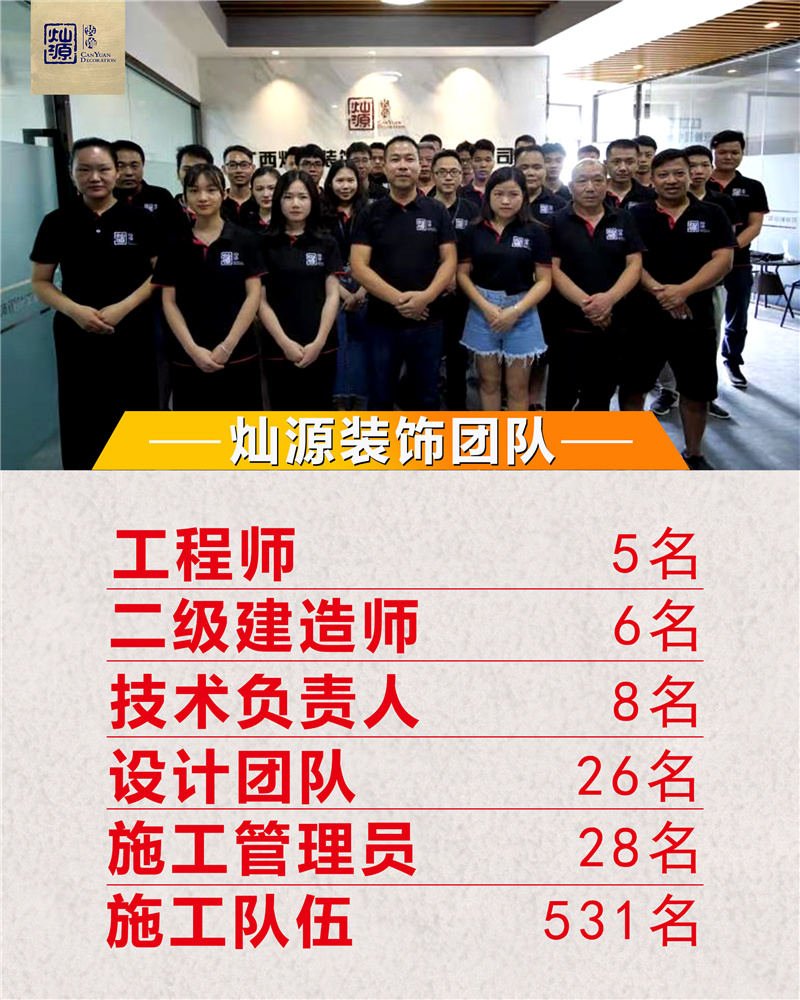 南寧辦公室裝修公司-燦源裝飾團(tuán)隊(duì)展示 南寧辦公室裝修公司-燦源裝飾團(tuán)隊(duì)展示