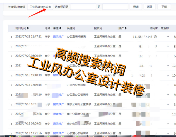 上百位客戶同時搜索：工業(yè)風辦公室裝修，爆火的背后是“千篇一律”？