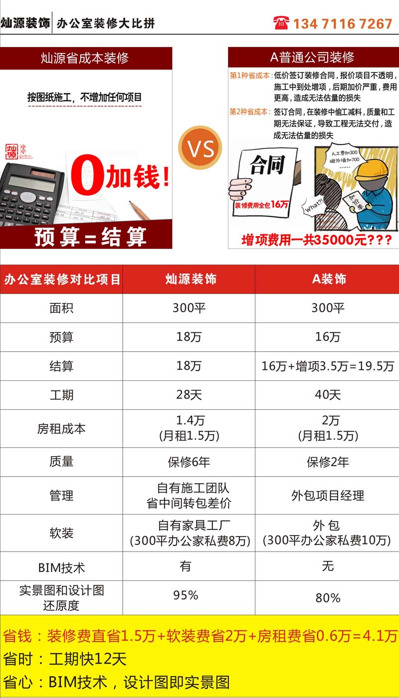 設(shè)計即實(shí)景 設(shè)計即實(shí)景